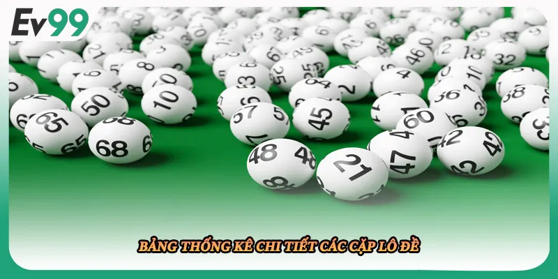 Bảng thống kê chi tiết các cặp lô đề