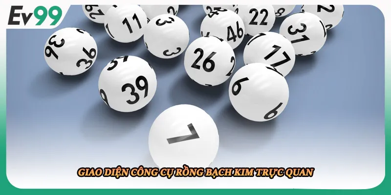 Giao diện công cụ Rồng Bạch Kim trực quan